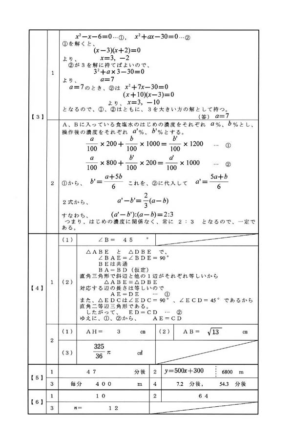 平成27年度入試過去問題（数学 解答）（2ページ目）｜青藍泰斗
