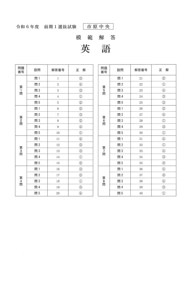 令和6年度入試過去問題 前期1（英語 解答）（1ページ目）｜市原中央