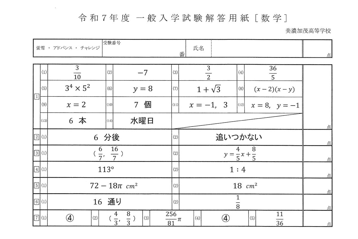 令和7年度入試過去問題 一般（数学 解答）（1ページ目）｜美濃加茂高等