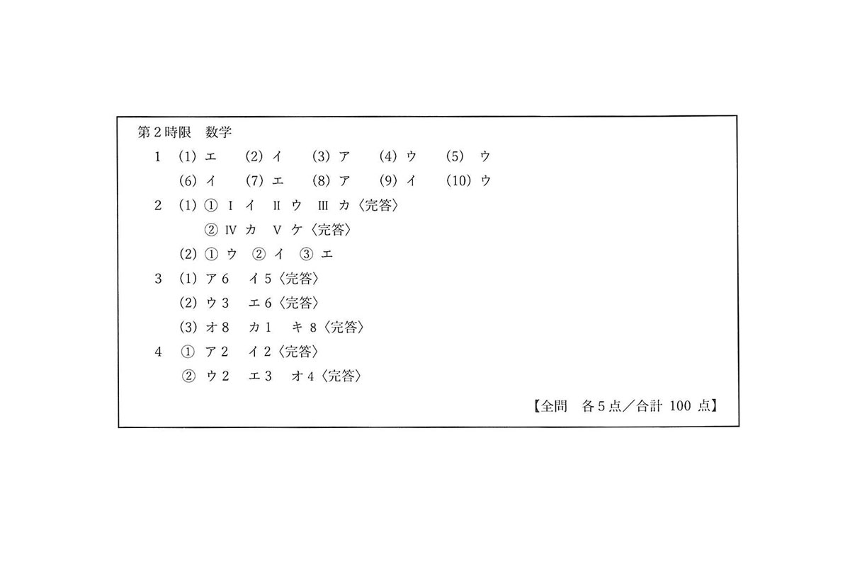 九州大学　経済学府　経済工学　過去問題解答例 九州大学経済学府経済工学過去問題解答例