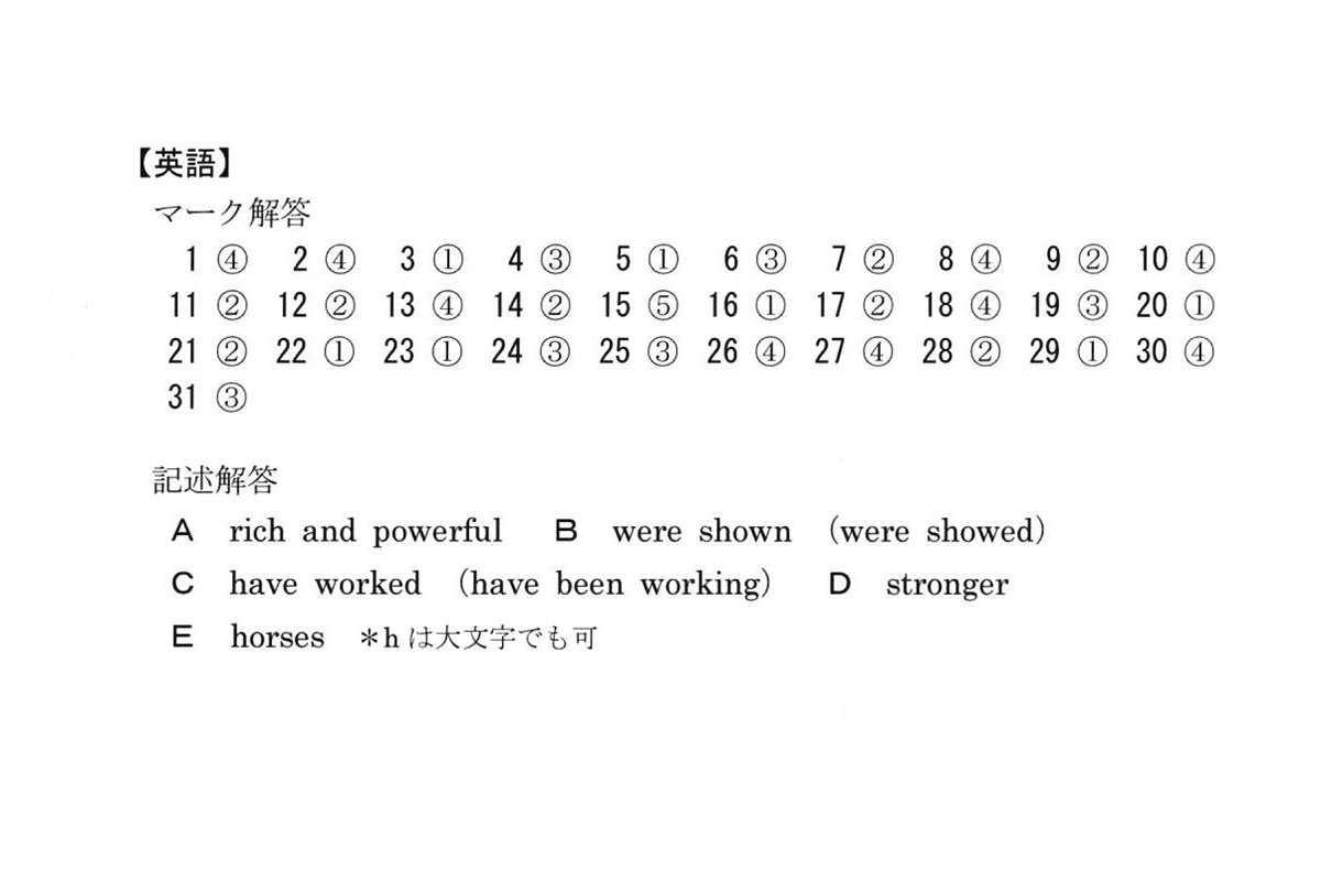 中京大学附属中京高等学校 2025年度版 【過去問5+2年分】 (高校別入試過去問題シリーズF11) 中京高等学校 2024～2025年度版 【過去問3+1年分】 (高校別入試過去