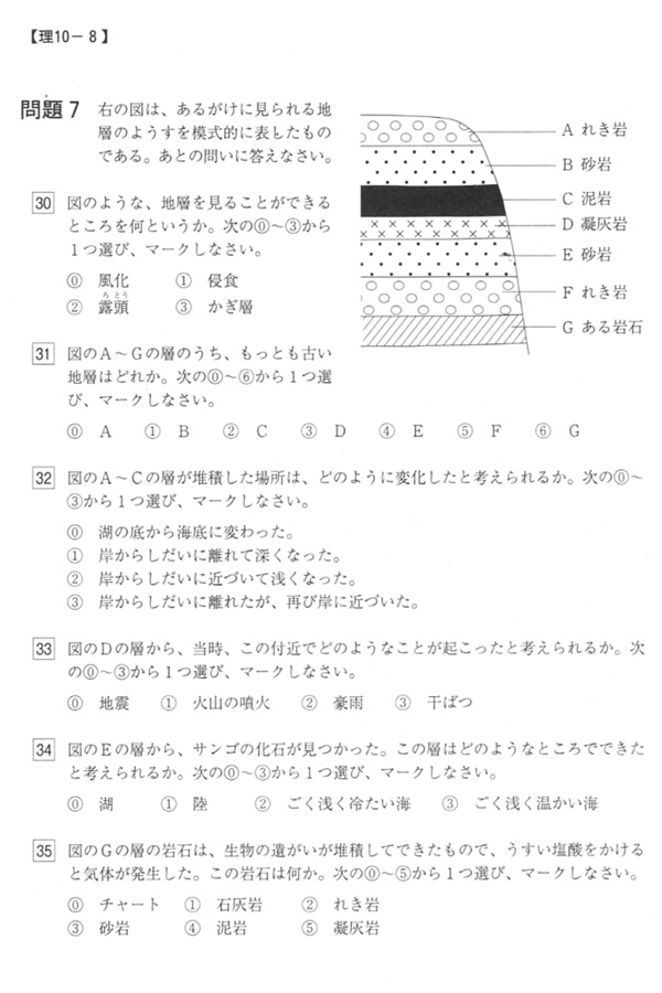 日本の学校 大学 短期大学 専門学校の進学情報なら日本の学校