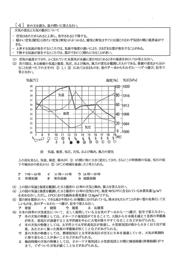 grace.＆co様 基礎学過去問 一陸技 無線工学の基礎 過去問 | さて、雨の日は勉強でもするか。