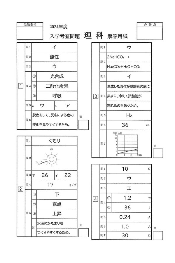 2024年度入試過去問題（理科 解答）（1ページ目）｜近江兄弟社高等学校