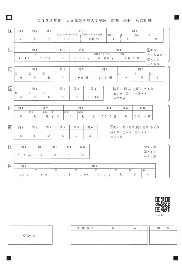 NN慶應普通部　2024日曜講座 後期分➕2024土曜講座 理科➕入試過去問 2025年最新】早稲田アカデミー 慶應 普通部の人気アイテム