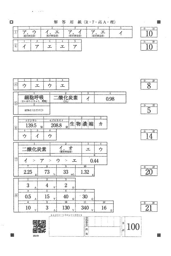 2025年度入試過去問題(A日程)（理科 解答）（1ページ目）｜東山高等