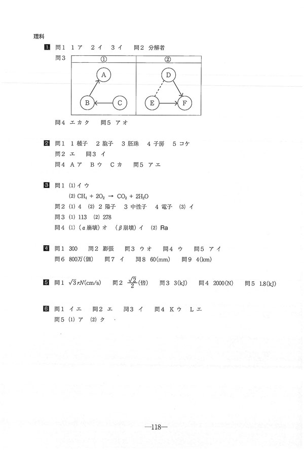 洛南高校過去問(2018年度、2025年度)２冊セット【合格体験記付き】 2025 洛南 難関高校入試 923入試目の全問解説 数学 高校入試 過去問