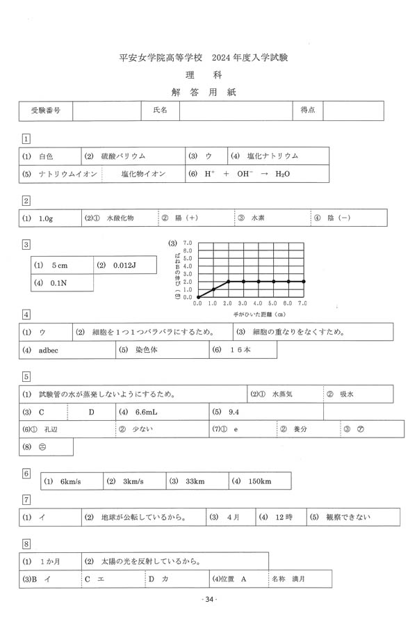 平安女学院大学 2024年度・2025年度 入試問題事例集（6部セット） 資料請求 | 平安女学院大学 公式サイト