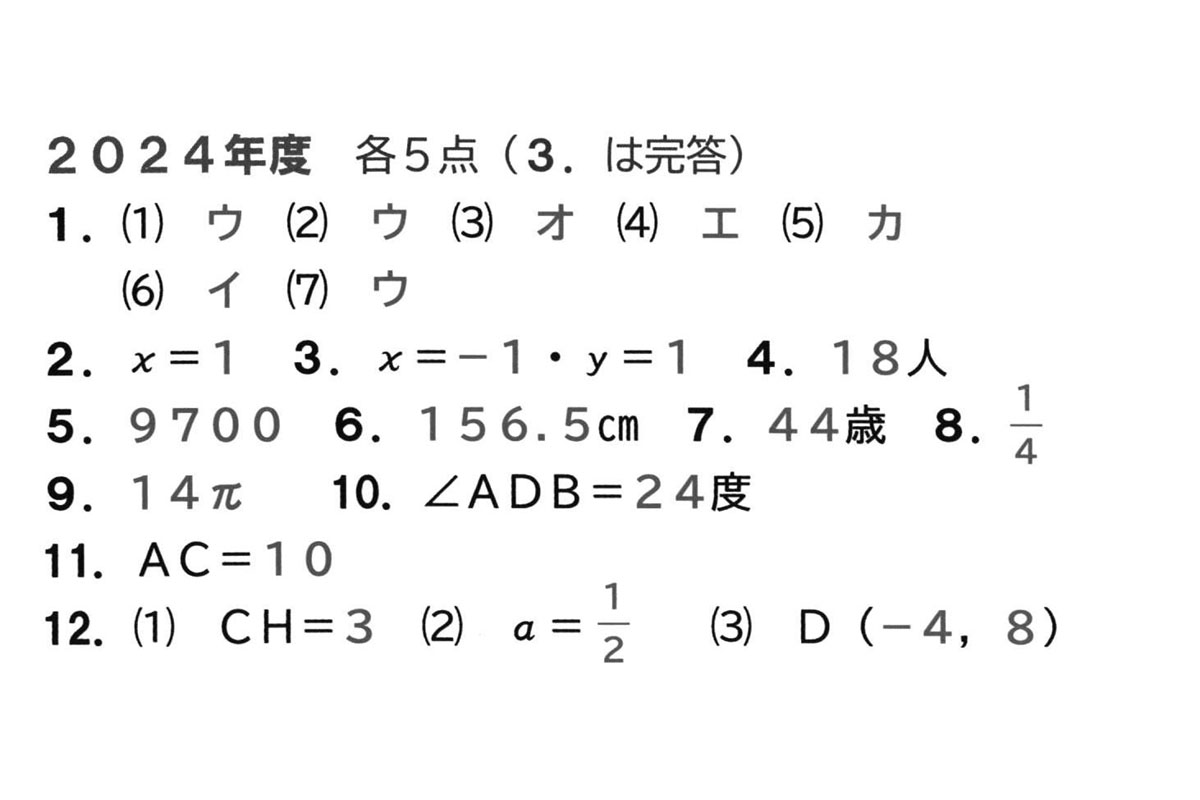2024年度入試過去問題（数学 解答）（1ページ目）｜宣真高等学校の入試
