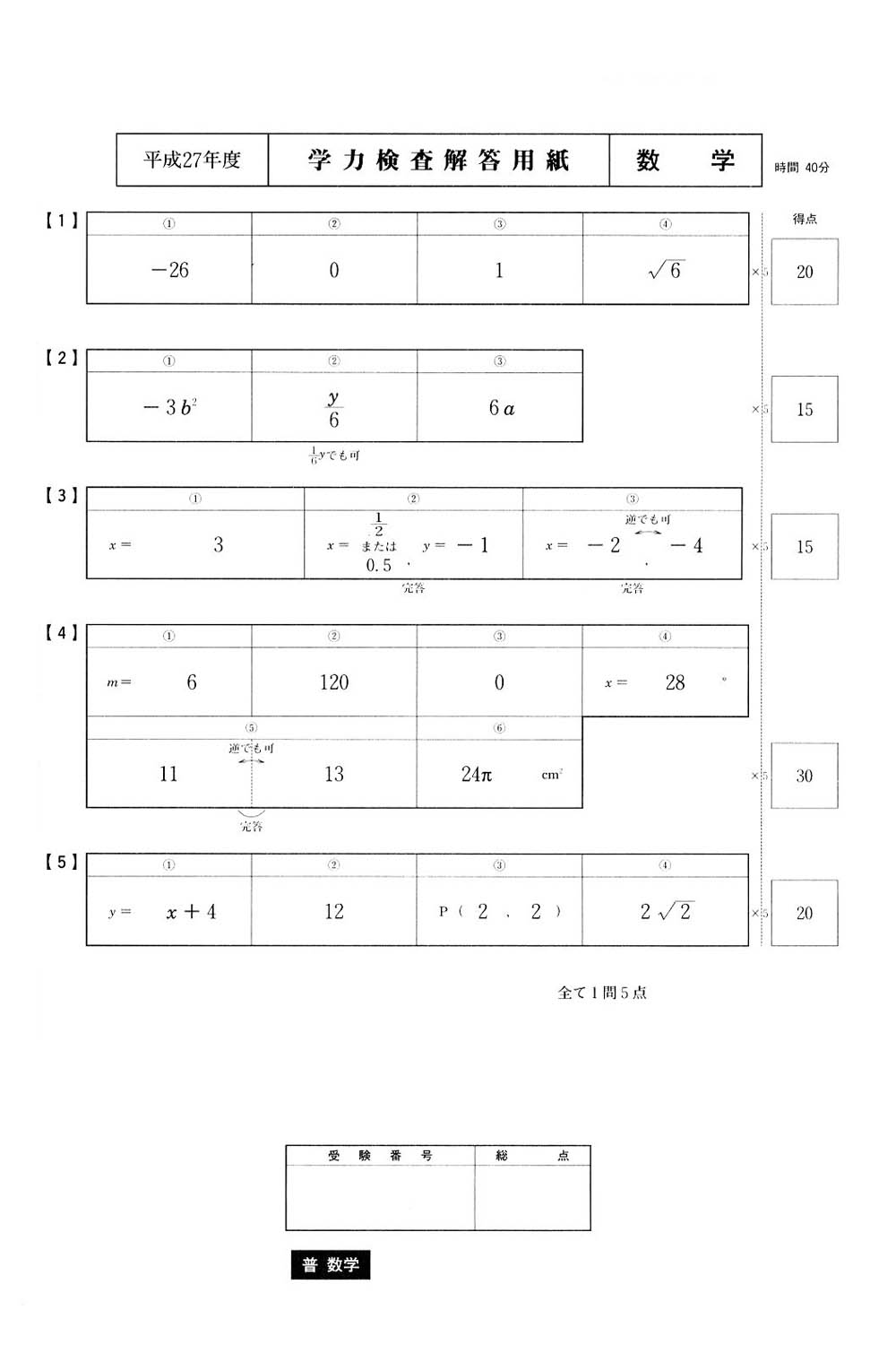 正則高等学校 5年間スーパー過去問T73 平成27年度用 正則高等学校 5年間スーパー過去問T73 平成27年度用