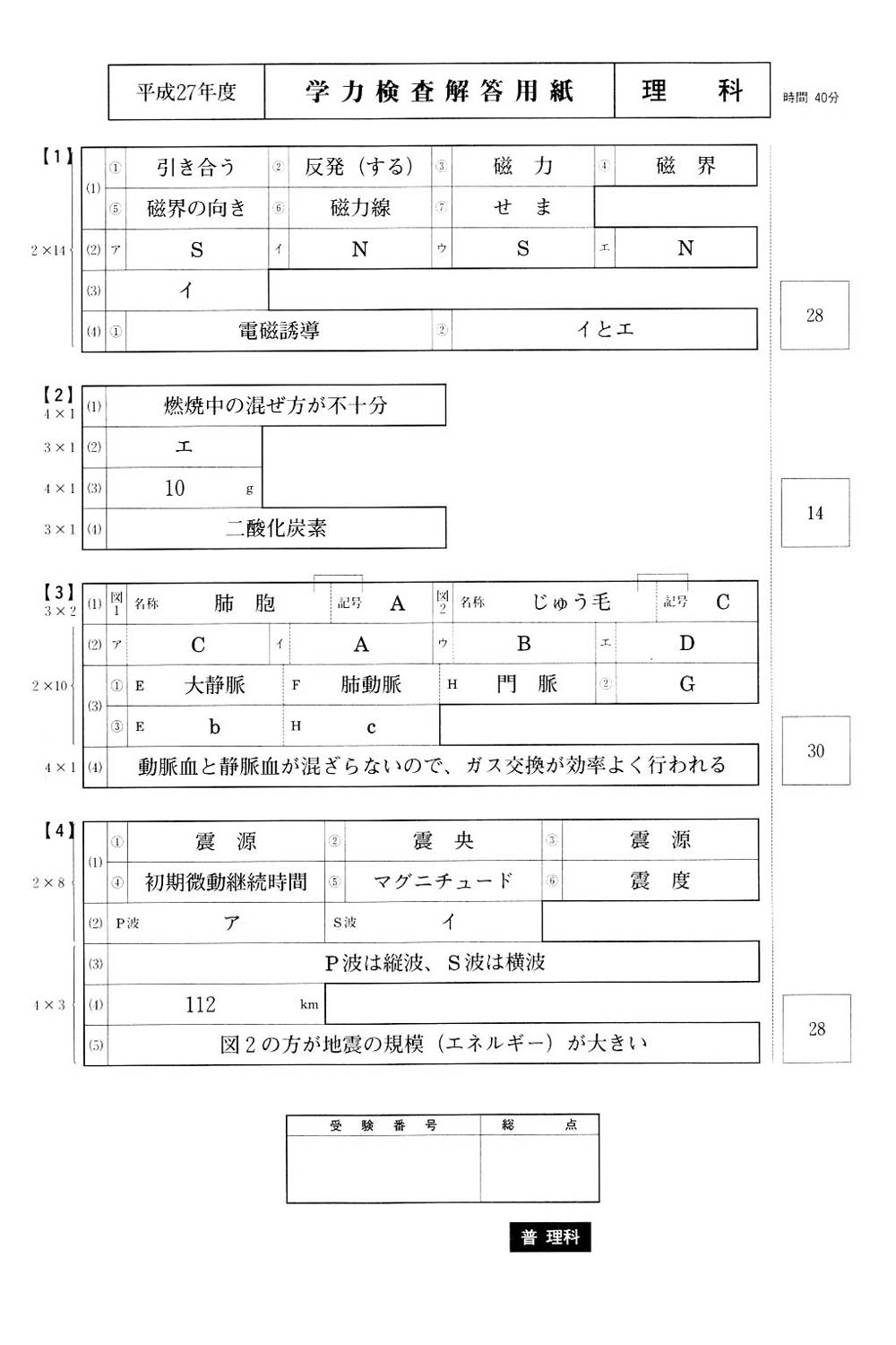 日本の学校 大学 短期大学 専門学校の進学情報なら日本の学校