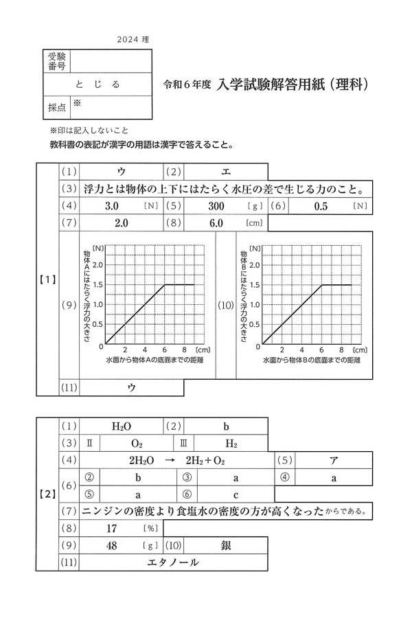 令和6年度入試過去問題 （理科 解答）（1ページ目）｜大阪緑涼高等学校