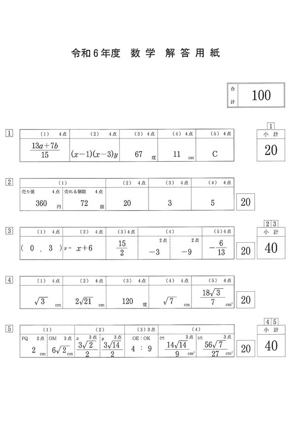 令和6年度入試過去問題（数学 解答）（1ページ目）｜清風高等学校の