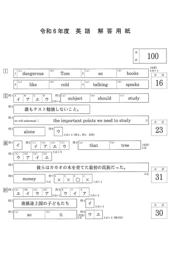 令和6年度入試過去問題（英語 解答）（1ページ目）｜清風高等学校の