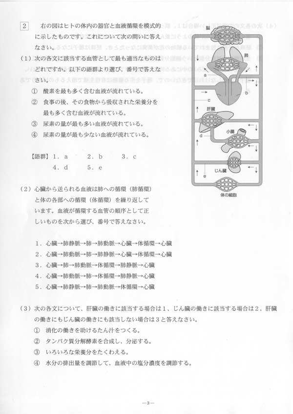 日本の学校 大学 短期大学 専門学校の進学情報なら日本の学校