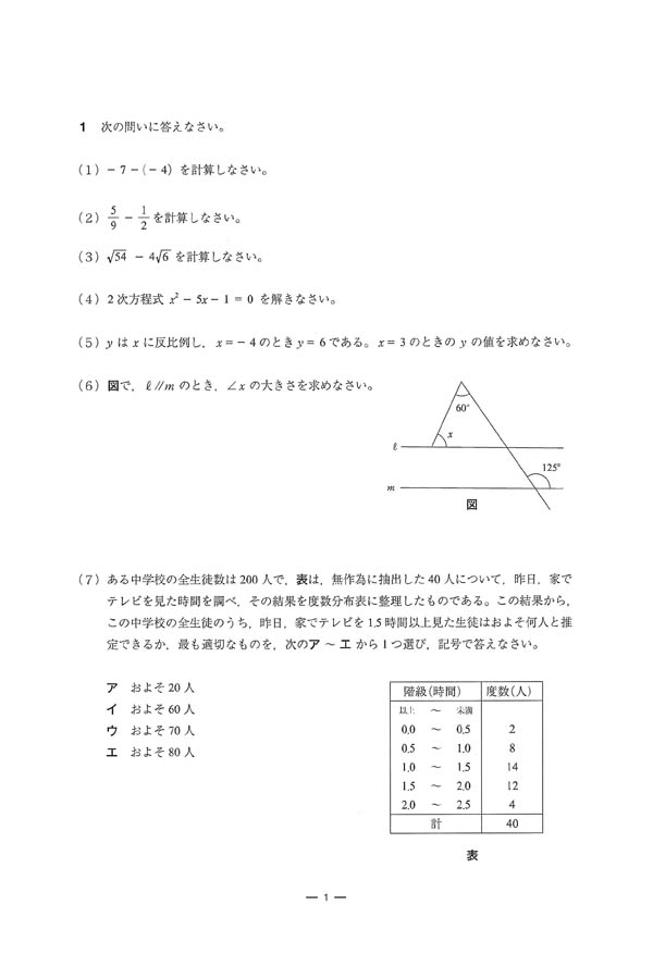 2024年度入試過去問題 （数学 問題）（1ページ目）｜神戸野田高等学校