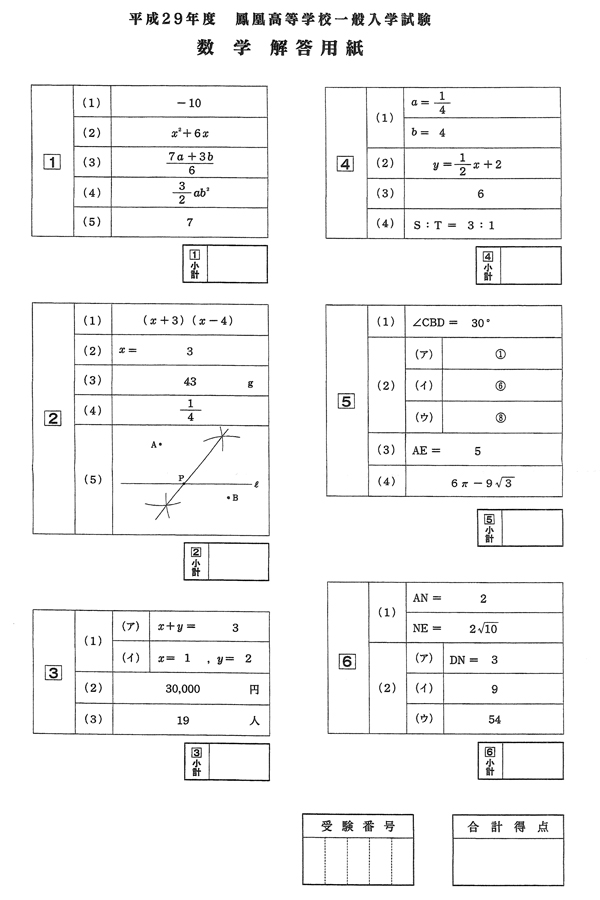 日本の学校 大学 短期大学 専門学校の進学情報なら日本の学校