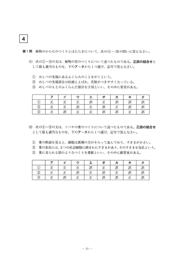 気孔の働きと開閉の仕組み みんなのひろば 日本植物生理学会