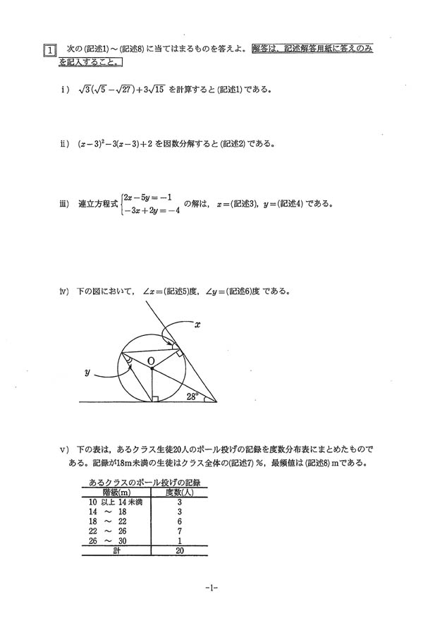 2023年度入試過去問題（数学 問題）（1ページ目）｜京華商業高等