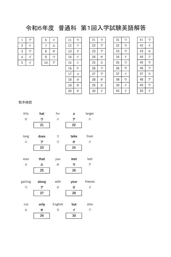 2024年度入試過去問題 普通科（英語 解答）（1ページ目）｜大森学園