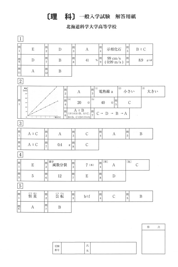 2025年度入試過去問題 （理科 解答）（1ページ目）｜北海道科学大学