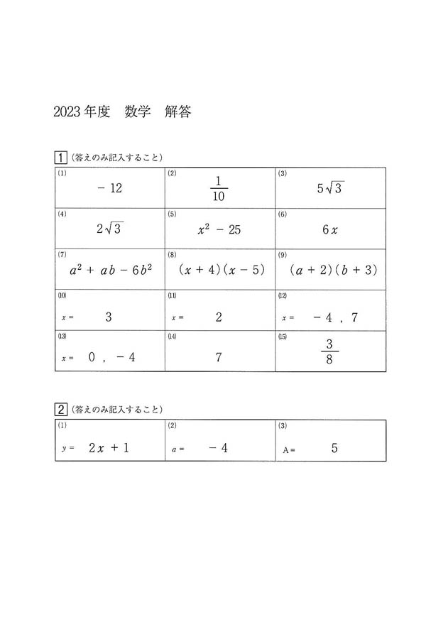 つくば国際大学　予想問題集 つくば国際大学 予想問題集 つくば国際大学 入試問題 過去問 令和6