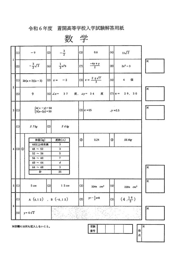 サビエル高等学校令和3.4年過去問　五科目解答用紙、答え両方付属 令和6年度千葉県公立高等学校入学者選抜の解答用紙サンプルが