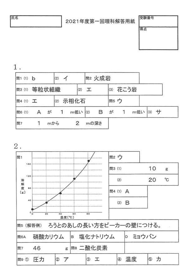 頌栄女子学院中学 算数 2022年度入学試験問題(第1回) 問5 日暦算 – 中学受験 算数 過去問DB – めたブロG 頌栄女子学院中学校4年間スーパー過去問 2021年度用 頌栄 中学受験 過去問