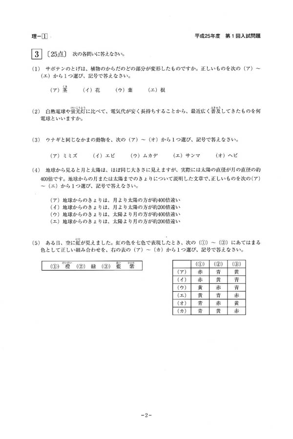 平成25年度入試過去問題（理科 問題）（1ページ目）｜文京学院大学女子中学校の入試過去問 文京学院大学女子高校 過去問
