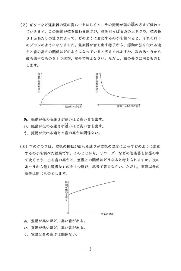 2024年度入試過去問題 第2回（理科 問題）（2ページ目）｜豊島岡