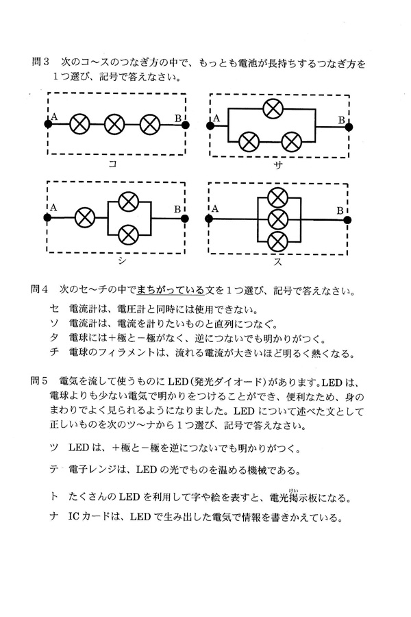 平成28年度入試過去問題 特進コース(第1回)（理科 問題）（6ページ目