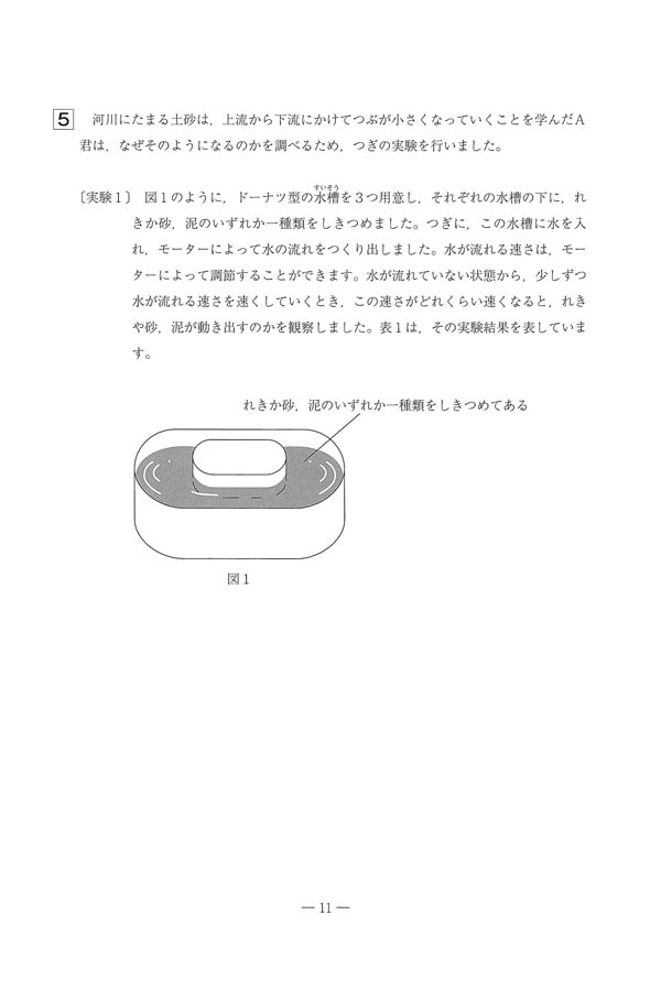 2023年度入試過去問題 第3回（理科 問題）（7ページ目）｜城北