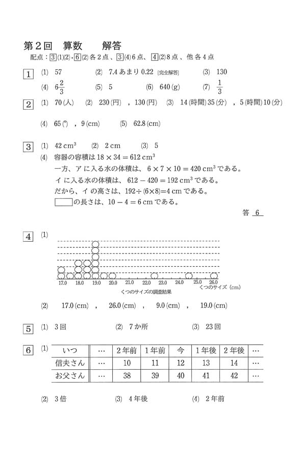 2024年度入試過去問題 第2回（算数 解答）（1ページ目）｜聖ヨゼフ学園