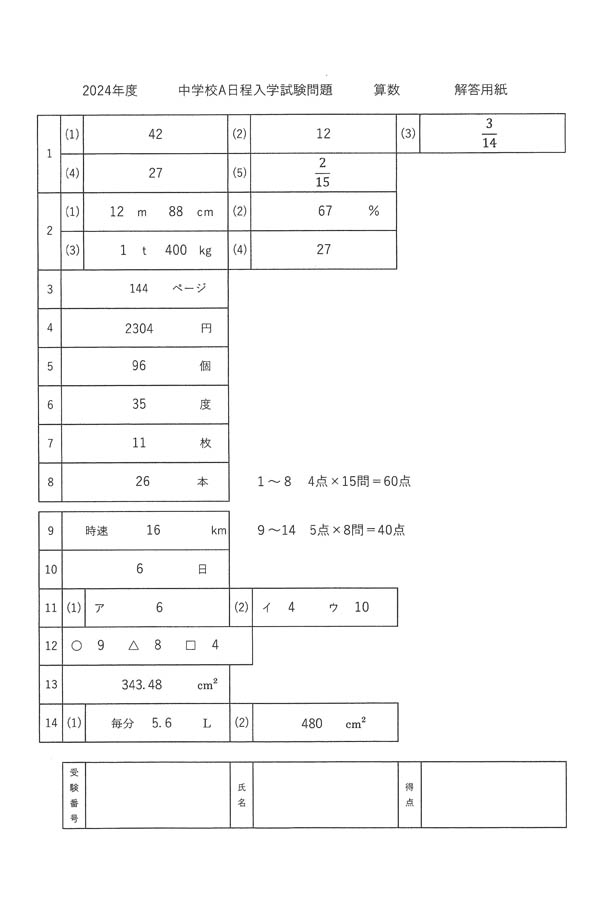 平成16年度から令和6年度（2024）年度】 本郷中学校過去問
