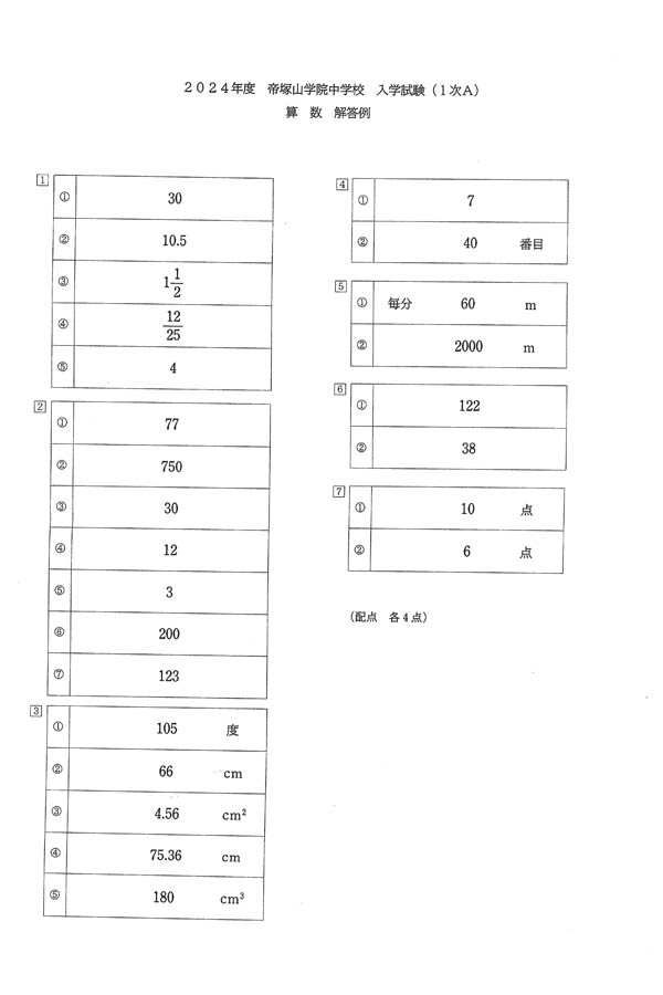 2024年度入試過去問題（算数 解答）（1ページ目）｜帝塚山学院