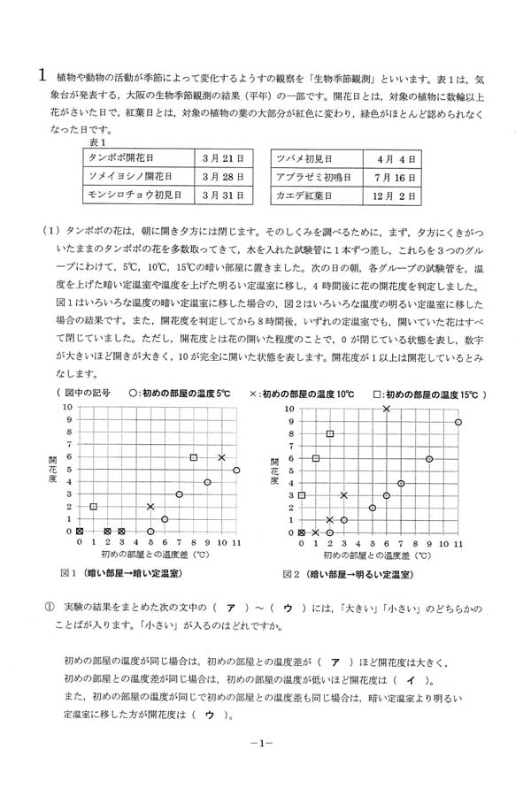 入試過去問（問題）（1ページ目）｜四天王寺中学校の入試過去問