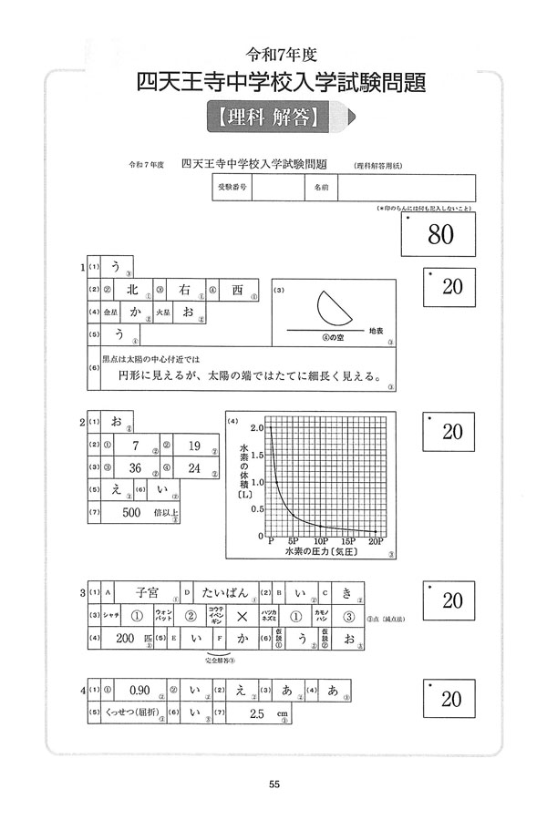 令和7年度入試過去問題（理科 解答）（1ページ目）｜四天王寺中学校の