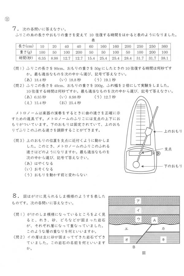 2024年度入試過去問題 前期（理科 問題）（7ページ目）｜大阪