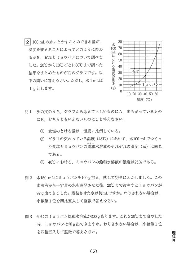 日本の学校 大学 短期大学 専門学校の進学情報なら日本の学校