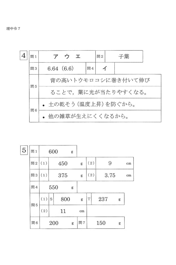 令和7年度入試過去問題（理科 解答）（2ページ目）｜青雲中学校の入試