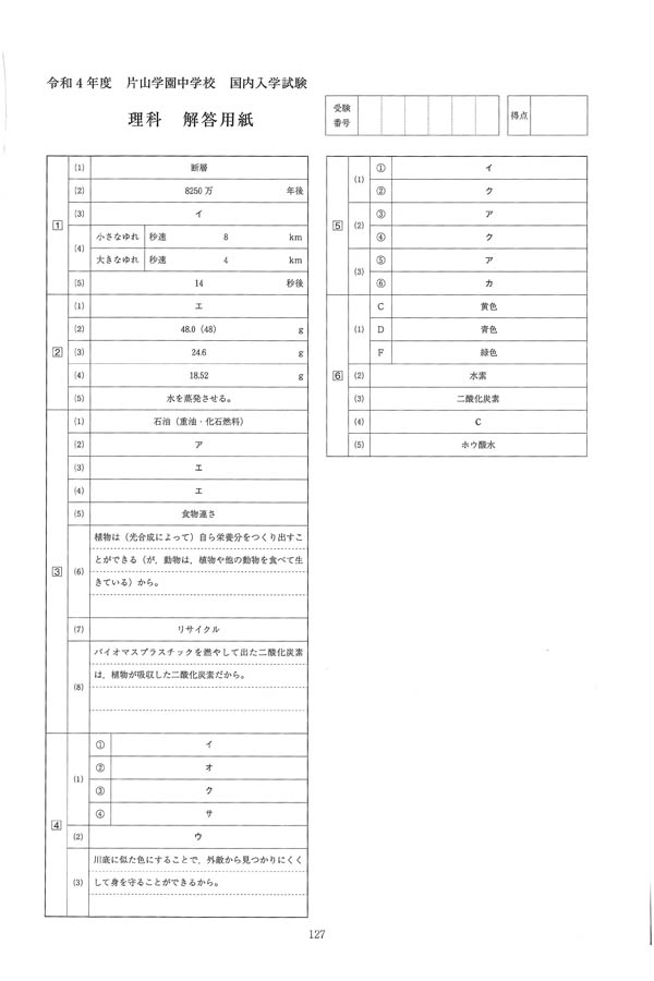 Momoさん専用特別割引 滋賀医科 編入(過去問・復元・解答)4年分+