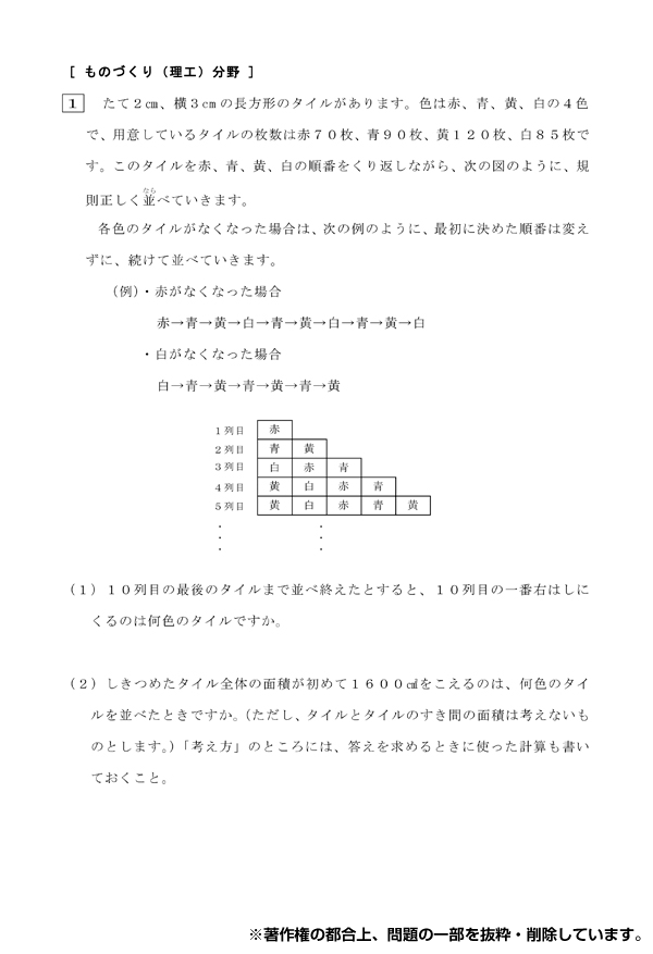 日本の学校 大学 短期大学 専門学校の進学情報なら日本の学校