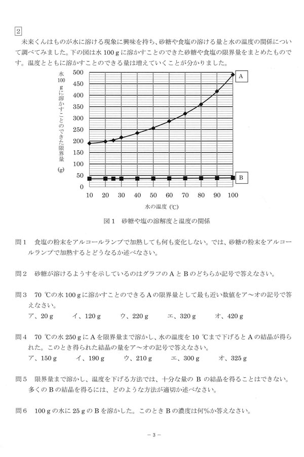 日本の学校 大学 短期大学 専門学校の進学情報なら日本の学校
