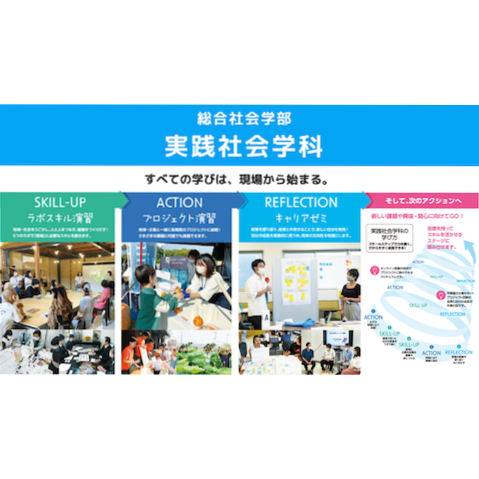 京都文教大学のcampusgallery