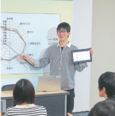 情報ビジネスライセンス科