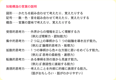 知育教育とは | 知育教育ってなに？ | IQを伸ばす・知育教育 - 日本の学校